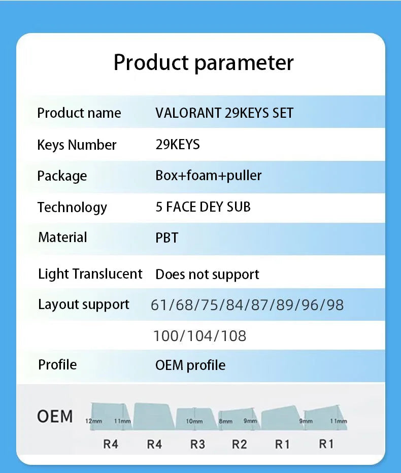 Valorant  SPECIAL EDITION ISO KEYCAPS 29 key