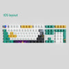 VALORANT kILLJOY keycaps full set cherry Profile Transparent