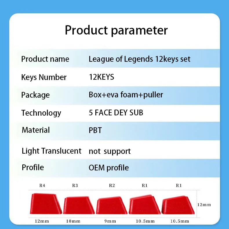 League of Legends MORDEKAISER keycaps 12keys