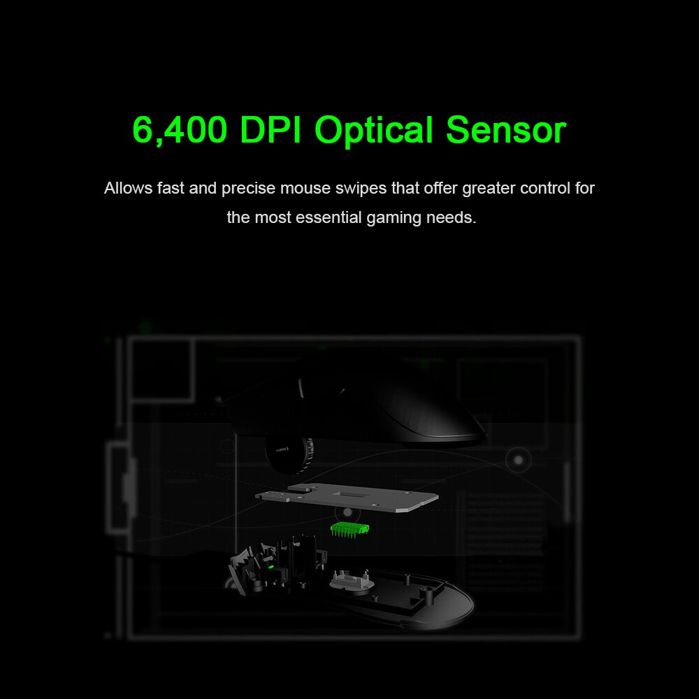 Razer Series DeathAdde Essential - Zxsetup