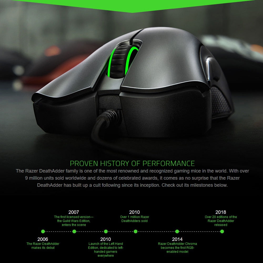 Razer Series DeathAdde Essential - Zxsetup